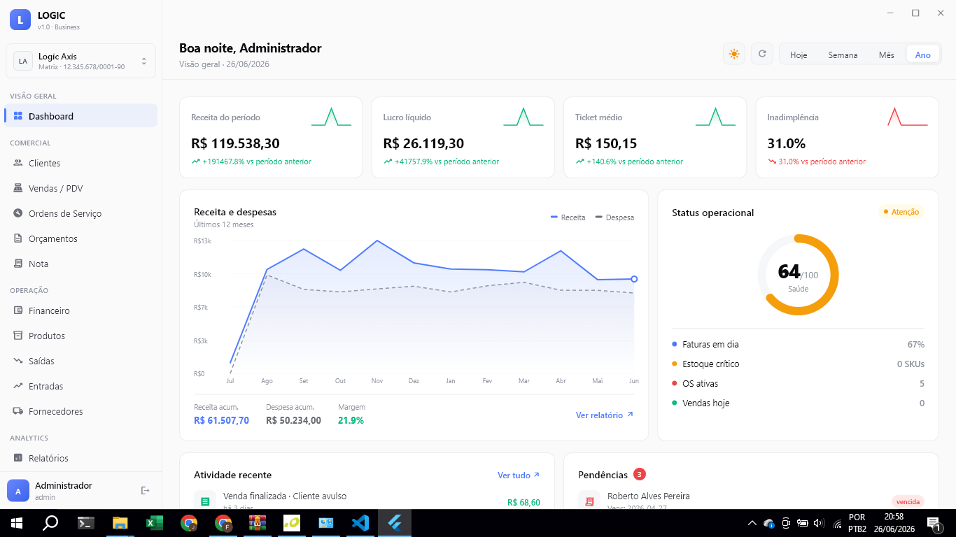Logic ERP Dashboard